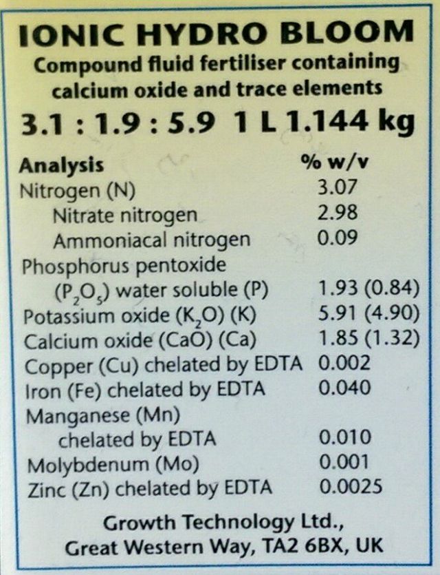what is the best NPK ratio for veg and bloom? Grasscity Forums The